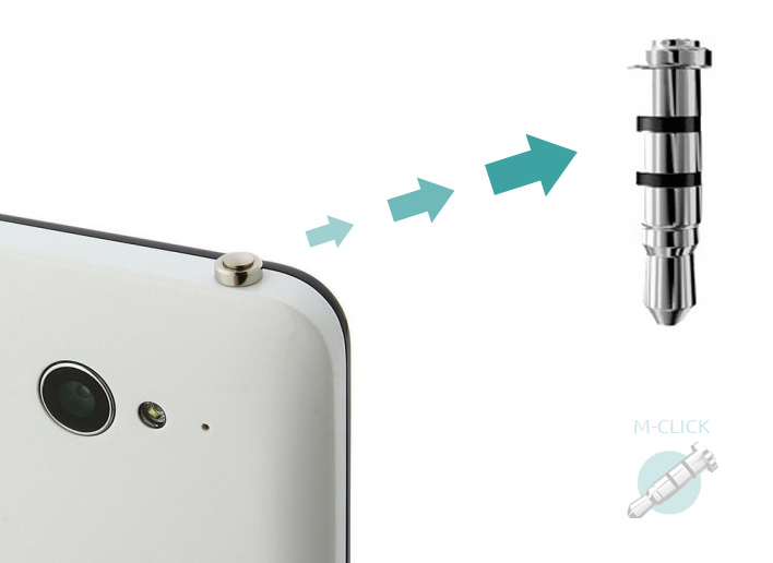 Programovatelné tlačítko T-CLICK